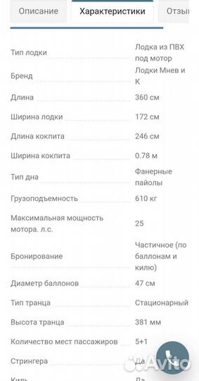 Лодка Мнев и К Кайман N-360