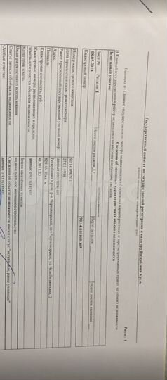 Участок 8,2 сот. (ИЖС)