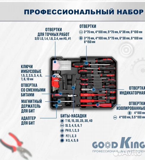 Набор инструментов 