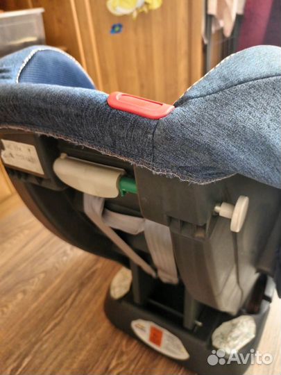 Детское автокресло