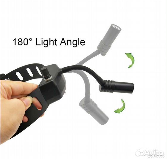 Налобный осветитель