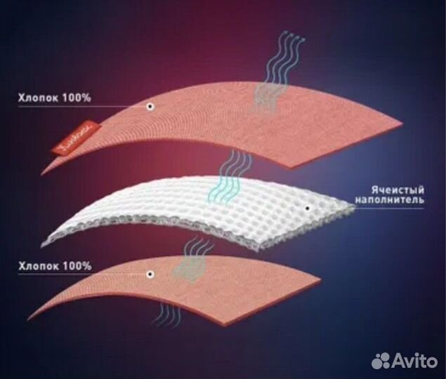 Клювонос Фиксатор головы для автокресла Совы, торг