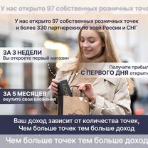 Франшиза парфюмерный магазин, Гагра