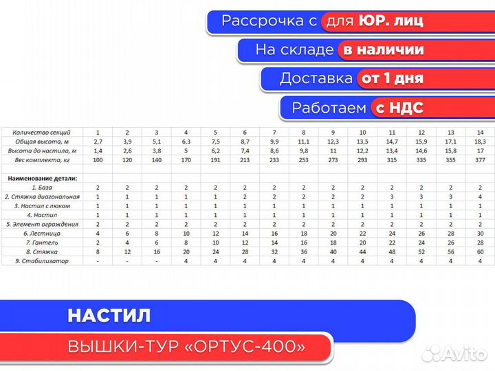 Настил без люка 2000х500 мм для Ортус-400 (ндс)