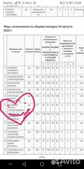 Преподаватель русского языка и литературы