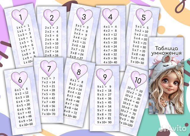 Подарки детям на 1 сентября. Таблица умножения