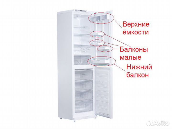 Балконы/Барьеры/Полки для дверей холодильника