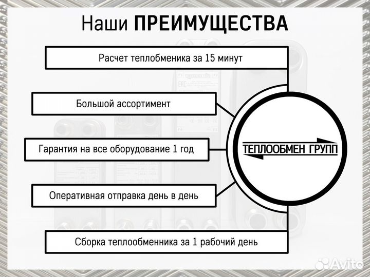 Теплообменник пластинчатый для пива