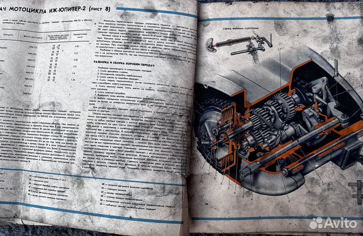 Книга Мотоциклы Иж Планета, Юпитер