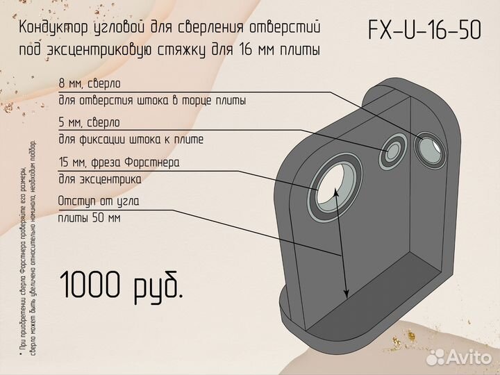 Шаблоны для сборки мебели (набор)