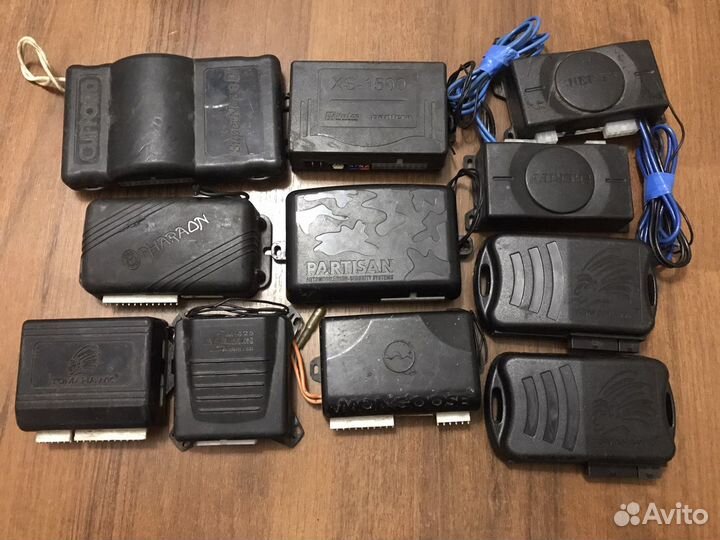 Сигнализации