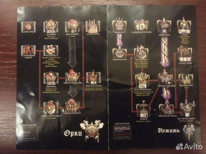 Warcraft III: Reign of Chaos