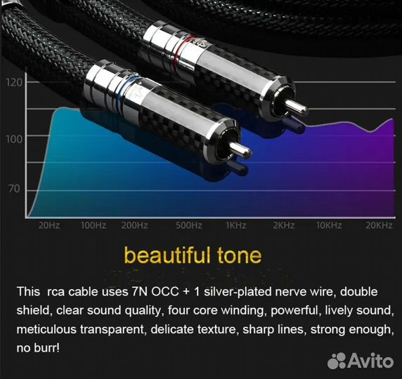Акустический межблочный