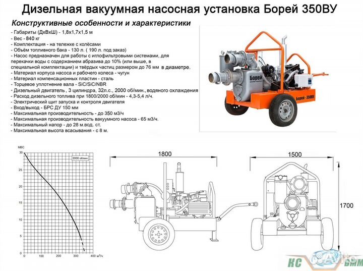 Мотопомпа дизельная вакуумная Борей