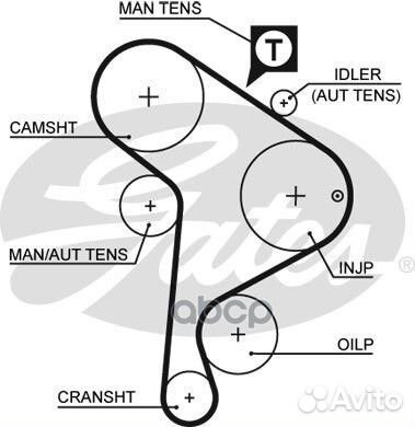 Ремень грм audi / VW 1.9 90-04 (137x25) 5223XS