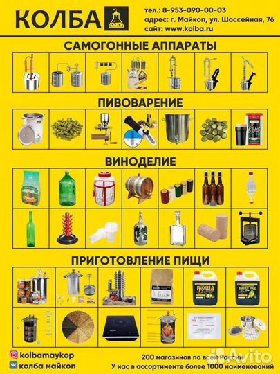 Колпачковые колонны 1,5д,2д,3д