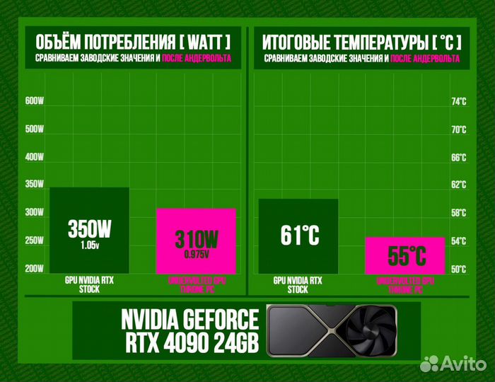 Игровой пк RTX 4090/ 14700K/ 64гб DDR5 6400 MHz