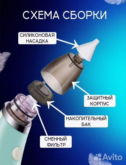 Назальный аспиратор соплеотсос новый