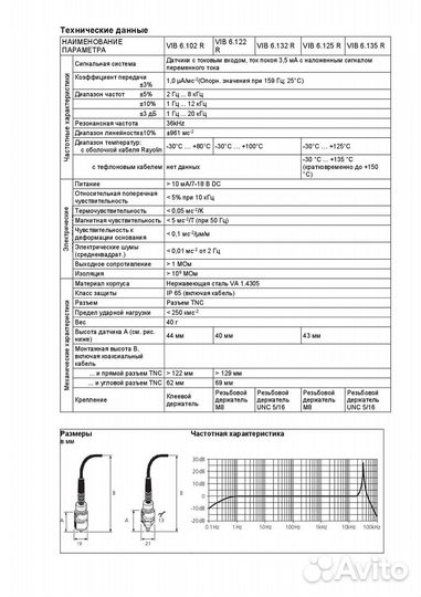 Преобразователь вибрации VIB 6.122 R