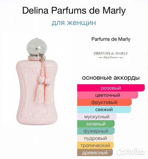 Парфюм Parfum DE Marly Delina 30 ml и на распив