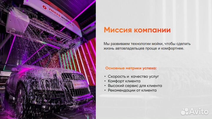 Готовый Автобизнес 2023 Умная Мойка