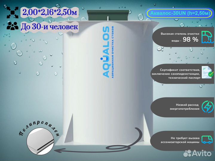 Септик под ключ Аквалос до 30 чел