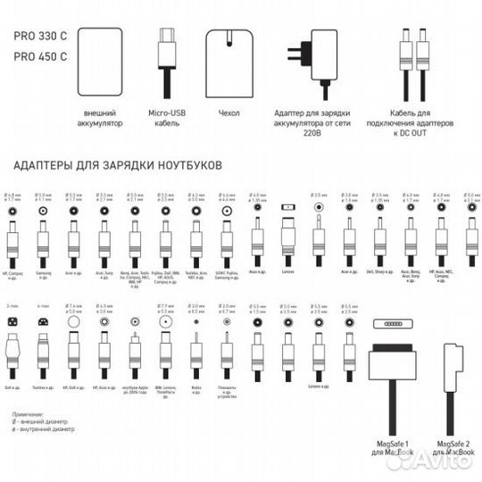 Внешний аккумулятор Rombica NEO PRO-450C,45 000мАч