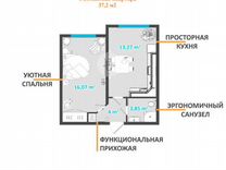 1-к. квартира, 37 м², 5/8 эт.