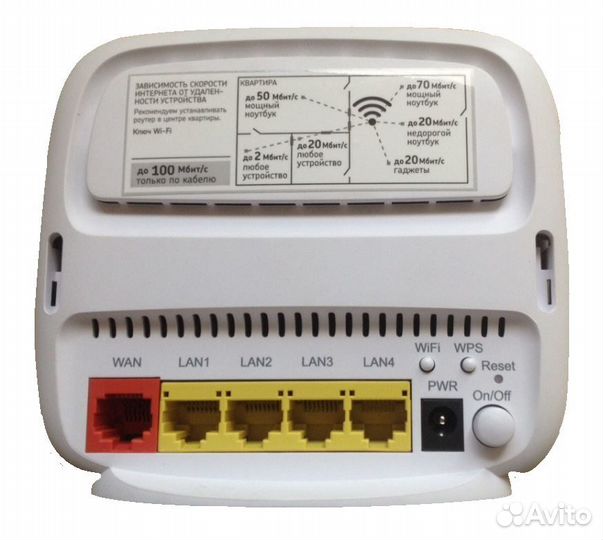 WiFi роутер zxhn H118N (ZTE H118N) - роутер, модем