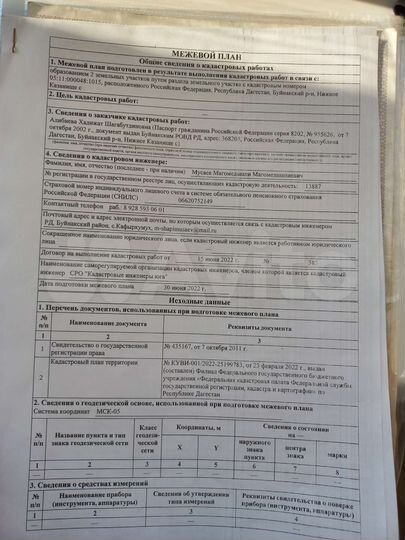 Участок 13 сот. (ИЖС)