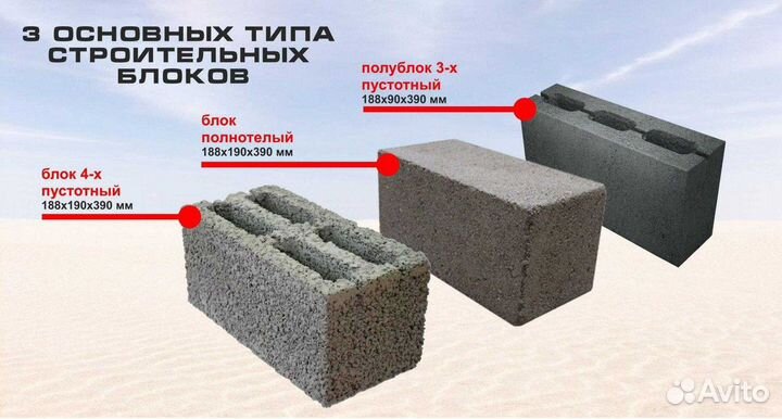 Керамзитобетонные блоки стеновые