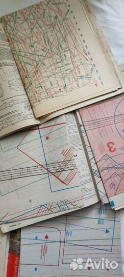 Журналы бурда 1989-2002