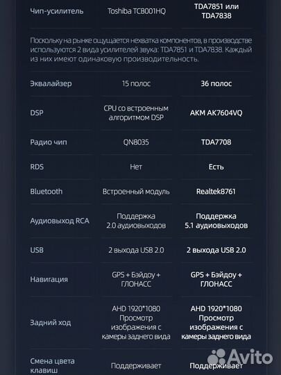 Магнитола Teyes X1 Chery Tiggo T11 / Vortex Tingo