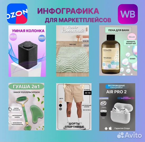 Инфографика