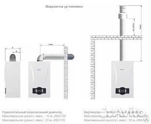 Газовый настенный котел proteus premix 24 HST NG