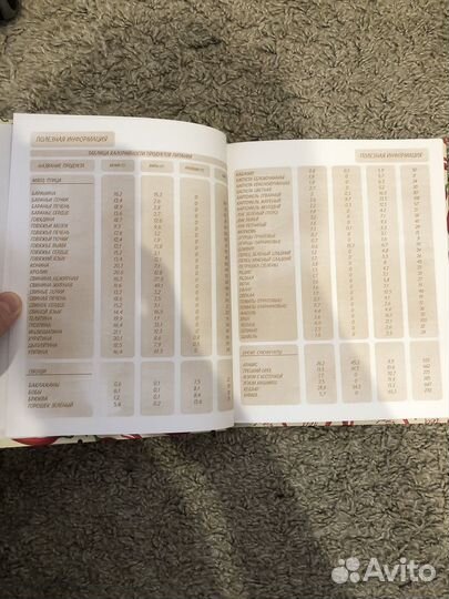 Книга для записи кулинарных рецептов 64 листа