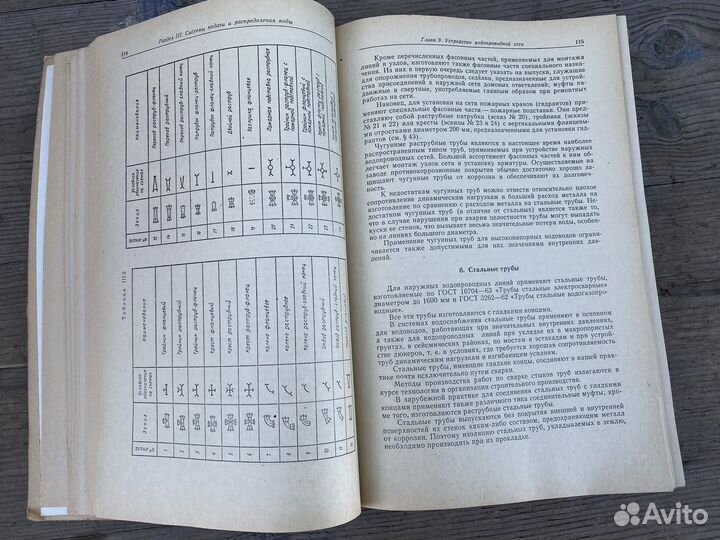 Водоснабжение книга 1974 год