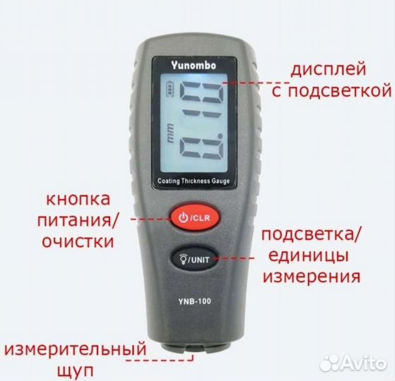 Толщиномер