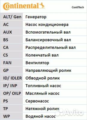 Ремень грм 16 кл 1.4/1.6