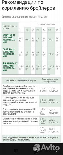 Комбикорм Брюхокорм Старт для Бройлеров