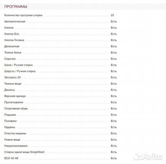 Стиральная машина с сушкой Miele WTR 860 WPM