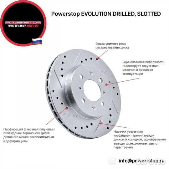 Тормозные диски Powerstop для Honda Pilot