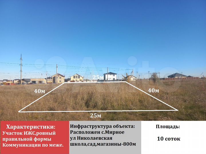 Участок 10 сот. (ИЖС)