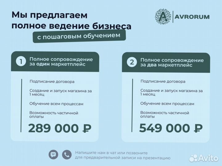 Онлайн-магазин на Wildberries 71 218 р/мес