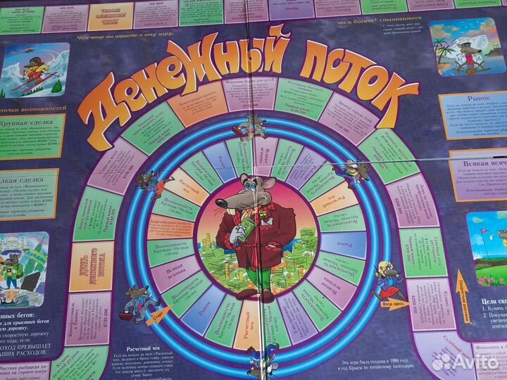 Оригинальная игра Cashflow, Денежный поток 101