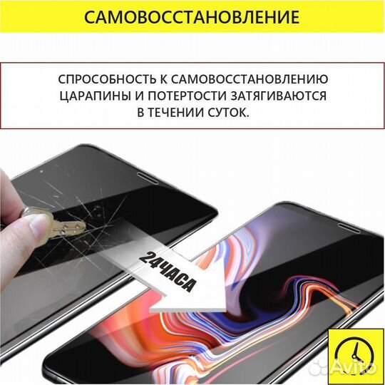 Полиуретановая пленка XIaomi Redmi Note 12 серии