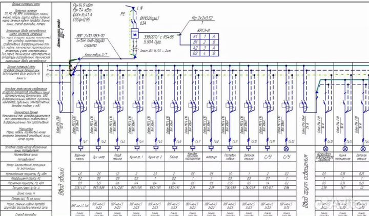 Однолинейные схемы, проект электромонтаж