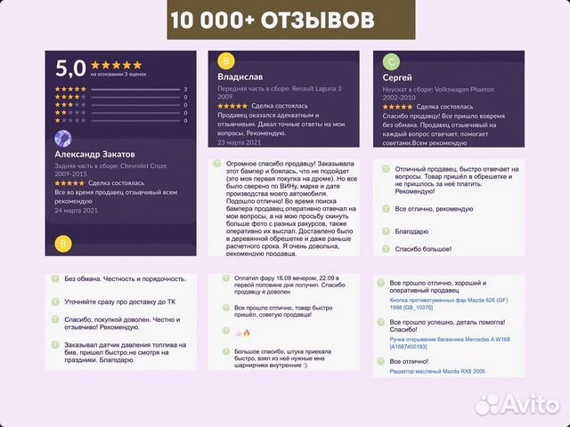 Готовый Автобизнес Запчасти из Европы (Доход от 10