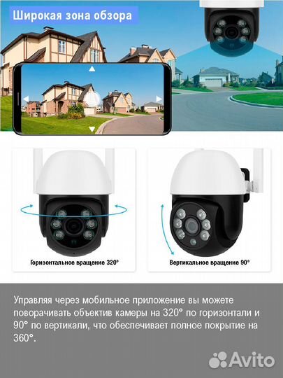 Уличная видеокамера Wi-Fi IP