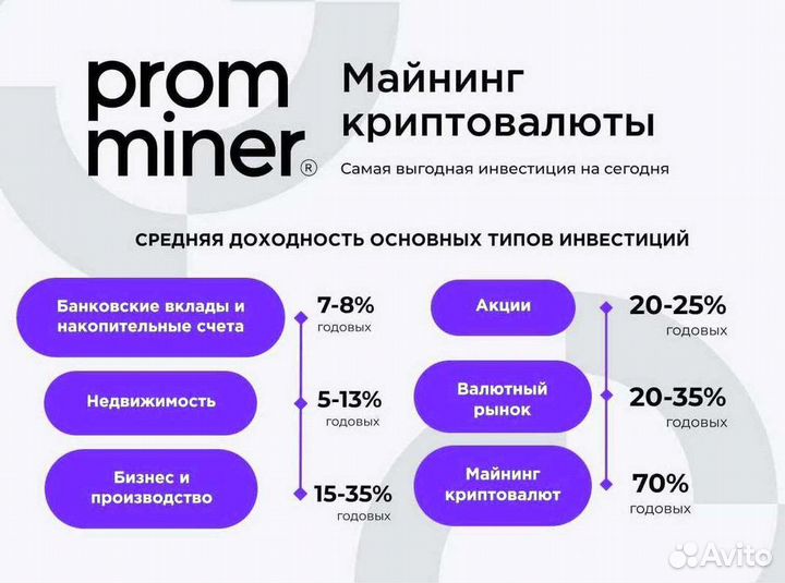 Прибыльный бизнес. Майнинг